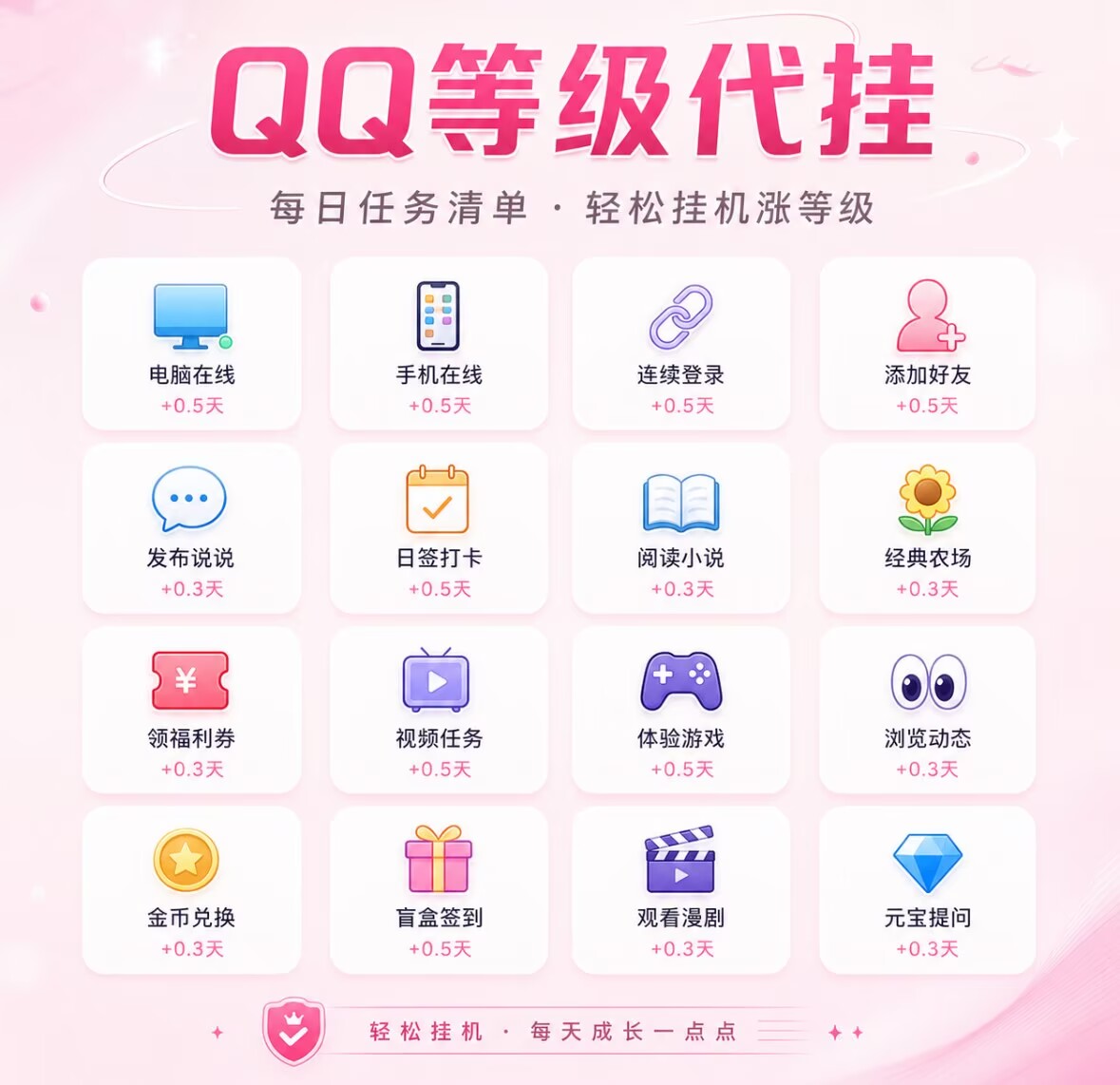 QQ等级代挂
